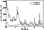 \begin{figure}
\par\includegraphics[angle=-90,width=7.85cm,clip]{3921fig3.eps}\end{figure}