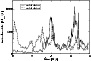 \begin{figure}
\par\includegraphics[angle=-90,width=7.85cm,clip]{3921fig4.eps}\end{figure}
