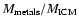 $M_{\rm metals}/M_{\rm ICM}$