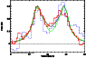 \begin{figure}
\par\includegraphics[angle=270,width=8.2cm,clip]{4047fig4} \end{figure}