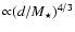 ${\propto} (d/M_\star)^{4/3}$