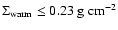 $\ensuremath{\Sigma_\ensuremath{{\rm warm}}}\le
0.23\ensuremath{~ \ensuremath{{\rm g~cm^{-2}}}} {}$
