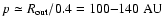 $p \simeq \ensuremath{R_\ensuremath{{\rm out}}} /0.4 = 100{-}140\ensuremath{~ \ensuremath{{\rm AU}}} $