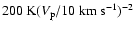 $200~{\rm K} (V_{\rm p}/10\ensuremath{~ \ensuremath{{\rm km~s^{-1}}}} )^{-2}$