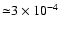 ${\simeq}
3\times10^{-4}$
