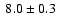 $~8.0 \pm 0.3$