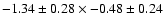 $ -1.34 \pm 0.28 \times -0.48 \pm 0.24$