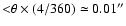 ${<}
\theta \times(4/360) \simeq 0.01''$