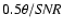 $0.5\theta/{\it SNR}$