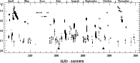 \begin{figure}
\par\includegraphics[width=17.2cm,clip]{4483fig2.eps} \end{figure}