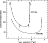 \begin{figure}
\par\includegraphics[width=8.3cm,clip]{4483fig6.eps} \end{figure}