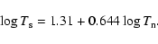 \begin{displaymath}\log T_{\rm s} = 1.31 + 0.644 \log T_{\rm n}.
\end{displaymath}