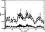 \begin{figure}
\par\includegraphics[width=7.8cm,clip]{4612fig1.ps}\end{figure}