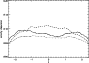 \begin{figure}
\par\includegraphics[width=7.8cm,clip]{4612fig4.ps}
\end{figure}