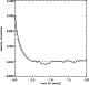 \begin{figure}
\par\includegraphics[width=7cm,clip]{4612fig6.ps}
\end{figure}