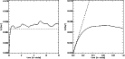 \begin{figure}
\par\includegraphics[width=5.75cm,clip]{4612fig7a.ps}\hspace*{4mm}
\includegraphics[width=5.85cm,clip]{4612fig7b.ps}
\end{figure}