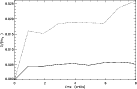 \begin{figure}
\par\includegraphics[width=12cm,clip]{4612fig8.ps}
\end{figure}