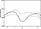 \begin{figure}
\par\includegraphics[width=7.4cm,clip]{4612fig14.ps}
\end{figure}