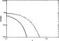 \begin{figure}
\par\includegraphics[width=7.4cm,clip]{4612fig16.ps}
\end{figure}