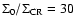 $\Sigma_0/\Sigma_{\rm CR}=30$