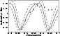 \begin{figure}
\par\includegraphics[width=7.5cm,clip]{4635fig2.eps}\end{figure}