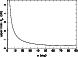 \begin{figure}
\par\includegraphics[angle=-90,width=6.8cm,clip]{4635fig7.ps}\end{figure}