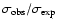 $\sigma _{{\rm obs}}/\sigma _{{\rm exp}}$