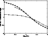 \begin{figure}
\par\includegraphics[width=8.4cm,clip]{4744fig3.eps}
\end{figure}