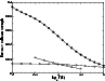 \begin{figure}
\par\includegraphics[width=8.4cm,clip]{4744fig6.eps}\end{figure}