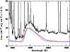 \begin{figure}
\par\includegraphics[width=8.7cm,clip]{4748fig2.ps}
\end{figure}