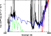 \begin{figure}
\par\includegraphics[width=9cm,clip]{4748fig3.ps}
\end{figure}
