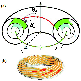 \begin{figure}
\par\includegraphics[width=7.5cm,clip]{Figure1.eps} \end{figure}
