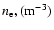$n_{\rm e},({\rm m}^{-3})$