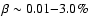$\beta\sim0.01{-}3.0\%$