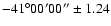 $-41^{\circ} 00' 00''\pm 1.24$