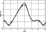 \begin{figure}
\par\includegraphics[width=8.2cm,clip]{4333f2.eps}
\end{figure}