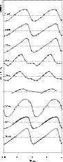 \begin{figure}
\par\includegraphics[width=8.2cm,clip]{4333f3.eps}
\end{figure}