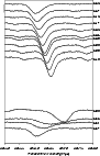 \begin{figure}
\par\includegraphics[width=8cm,clip]{4333f5.eps}
\end{figure}