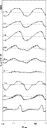 \begin{figure}
\par\includegraphics[width=8.2cm,clip]{4333f6.eps}\end{figure}