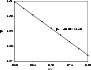 \begin{figure}
\par\includegraphics[width=8cm,clip]{4333f9.eps}
\end{figure}