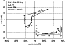 \begin{figure}
\par\includegraphics[width=8.2cm,clip]{4333f12.eps}\end{figure}