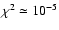$\chi ^2 \simeq 10^{-5}$