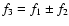 $f_{3}= f_{1}\pm f_{2}$