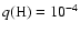 $q(\rm H)=10^{-4}$