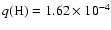 $q(\rm H)= 1.62\times 10^{-4}$