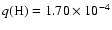 $q(\rm H)= 1.70 \times 10^{-4}$