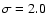 $\sigma = 2.0$