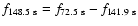 $f_{148.5~\rm s}=f_{72.5~\rm s}- f_{141.9~\rm s}$