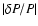 $\vert\delta P/P\vert$