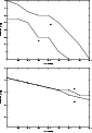 \begin{figure}
\par\includegraphics[angle=270,width=7.4cm,clip]{4689f9a.ps}\par\vspace*{2mm}
\includegraphics[angle=270,width=7.4cm,clip]{4689f9b.ps}\end{figure}